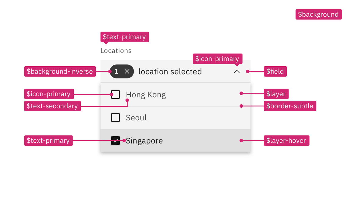 Component spec example using contextual tokens